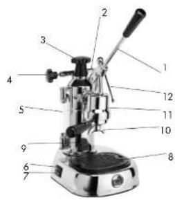 Labeled diagram of a laboratory brush with numbered parts for identification