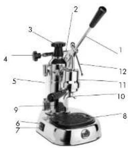 LA PAVONI Expo 2015 EXP - - SCHALTBILD UND TECHNISCHE EIGENSCHAFTEN - 1