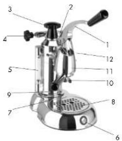 LA PAVONI Expo 2015 EXP - Italiano - 1