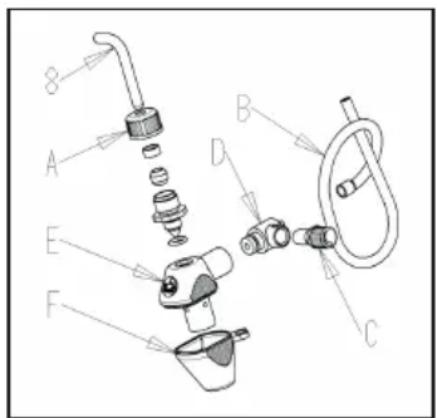 Technical diagram of a mechanical device with labeled parts A through F, showing exploded view and assembly details.