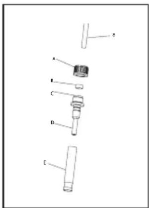 LA PAVONI Gran Caffe GCM - - MANUTENZIONE ORDINARIA E PRECAUZIONI - 1