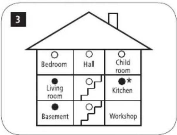 3 Bedroom Hall Child room Living room Kitchen Basement Workshop