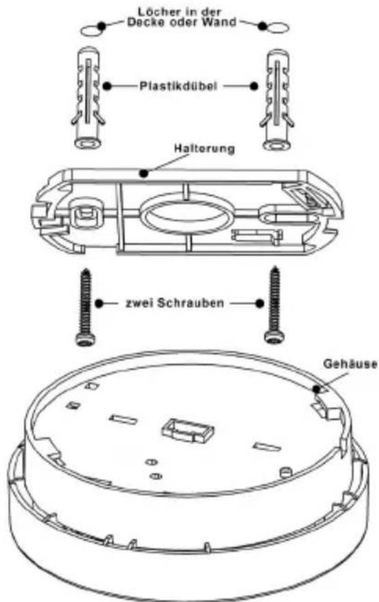 Löcher in der Decke oder Wand Plastikdübel Halterung zwei Schrauben Gehäuse
