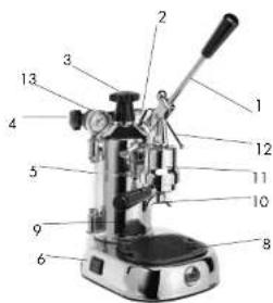 Labeled diagram of a coffee machine with numbered parts for identification