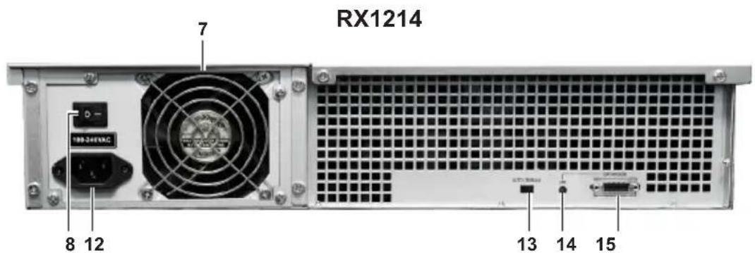 RX1214 7 8 12 13 14 15