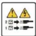 SYNOLOGY RX1214 - Safety Instructions - 7