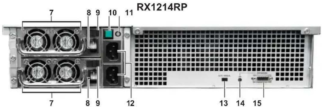 RX1214RP 7 8 9 10 11 7 8 9 12 13 14 15