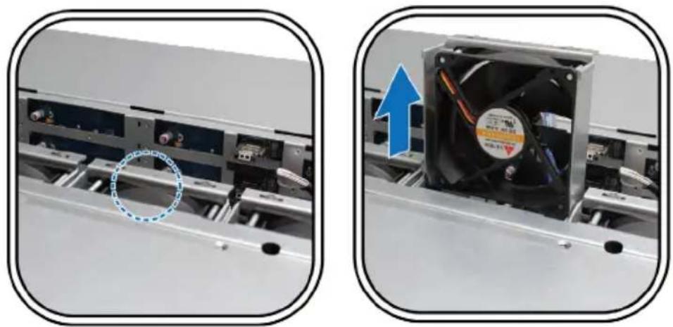 SYNOLOGY RX1214 - Replace Malfunctioning Fan - 3
