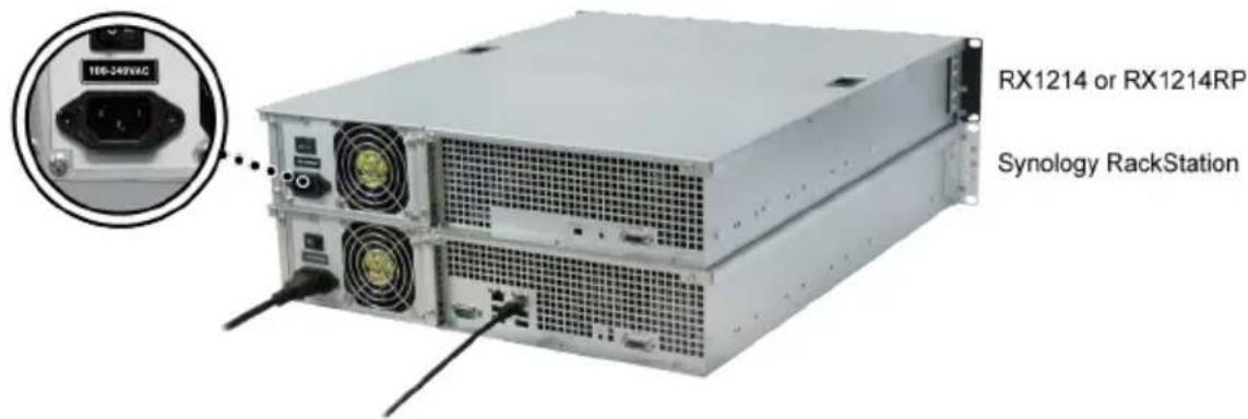RX1214 or RX1214RP Synology RackStation