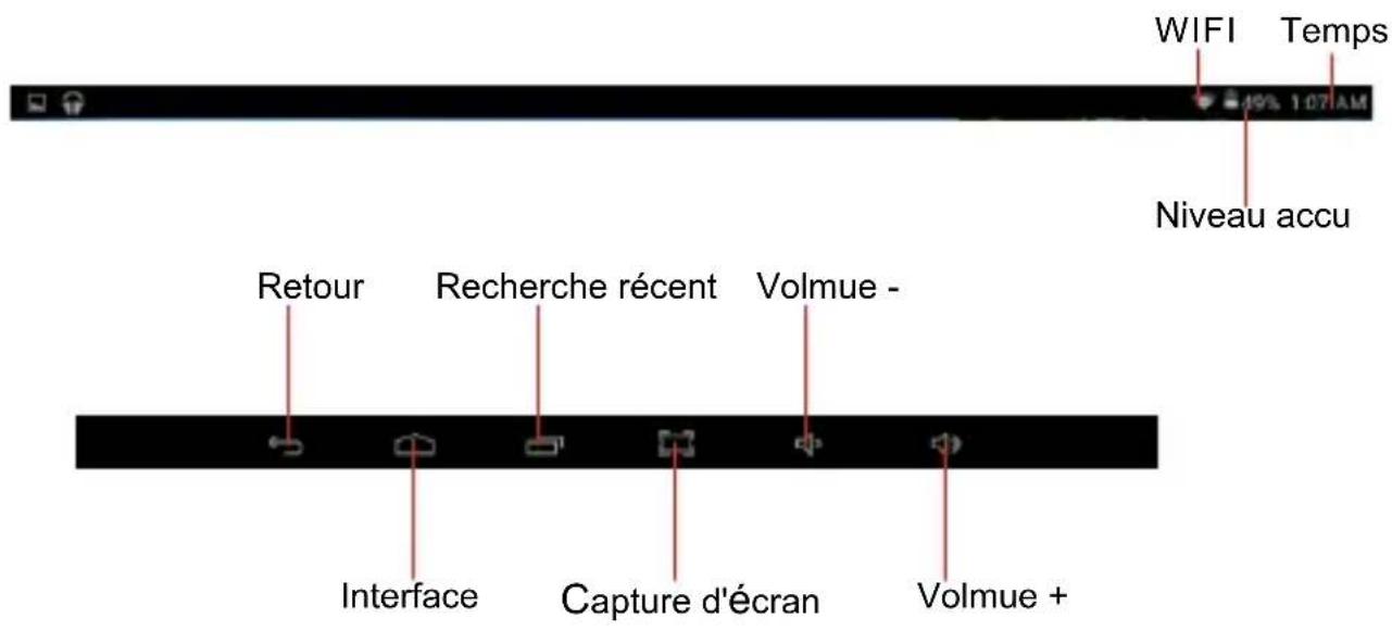 WIFI Temps 10% 1:07 AM Niveau accu Retour Recherche récent Volmue - Interface Capture d'écran Volmue +