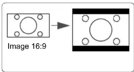 VIEWSONIC PJD5553LWS - À propos du format - 4