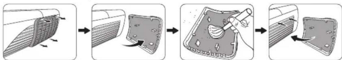 VIEWSONIC PJD5553LWS - Nettoyage du filtre à poussière - 1