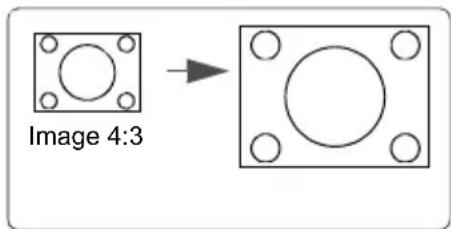 Image 4:3