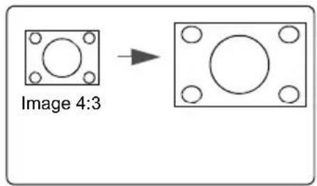 Image 4:3