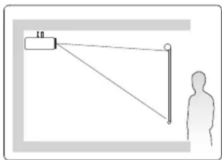 VIEWSONIC PJD5553LWS - Plafond arr. - 1