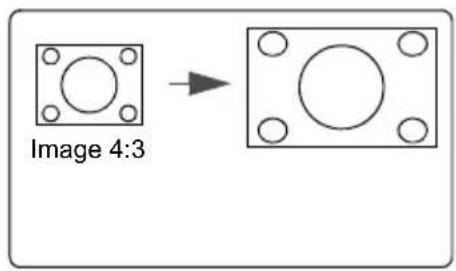 Image 4:3