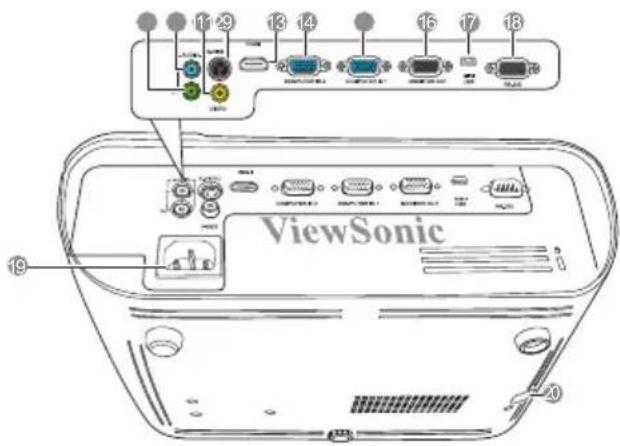 19 ViewSonic