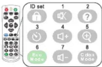 ID set 1 2 3 4 5 6 7 8 Eco Mode Color Mode
