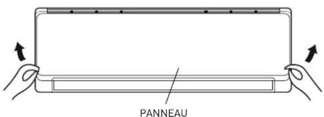 PANNEAU