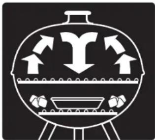 WEBER Deluxe GBS 57 cm - PIECZENIE NA GRILLU NA WĘGIEL DRZEWNY - 1