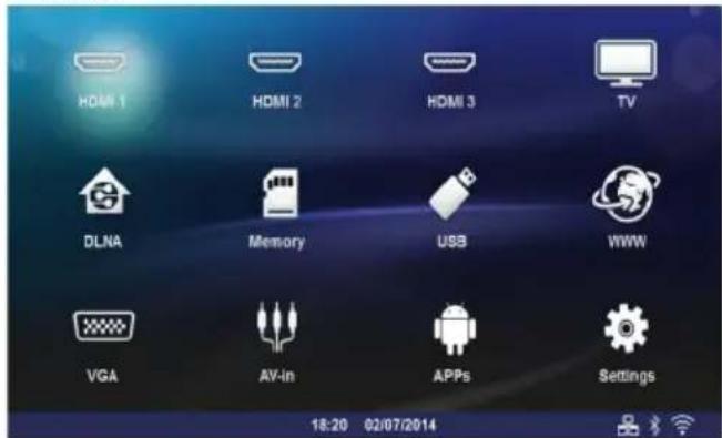 HDMI 1 HDMI 2 HDMI 3 TV DLNA Memory USB WWW VGA AV-in APPs Settings 18:20 02/07/2014