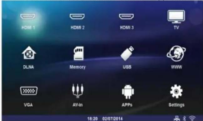 HDMI 1 HDMI 2 HDMI 3 TV DLNA Memory USB WWW VGA AV-In APPs Settings 18:20 02/07/2014