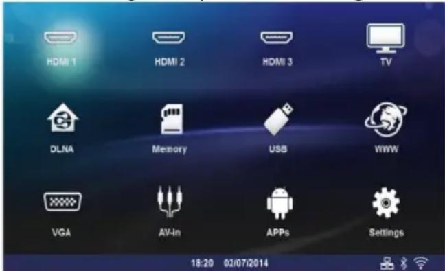 HDMI 1 HDMI 2 HDMI 3 TV DLNA Memory USB WWW VGA AV-In APPs Settings 18:20 02/07/2014