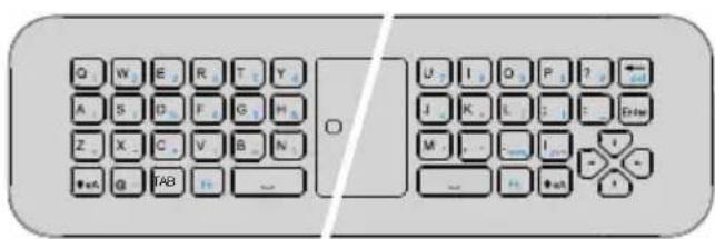 Q W E R T Y A S D F G H Z X C V B N ● A B F U I O P ? J K L Z ... Enter M ... I ... ... + - <