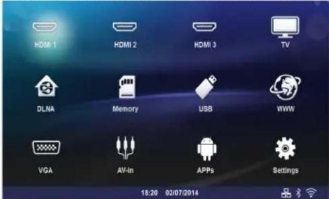 HDMI 1 HDMI 2 HDMI 3 TV DLNA Memory USB WWW VGA AV-in APPs Settings 18:20 02/07/2014