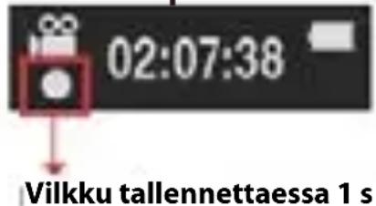 02:07:38 Vilkku tallennettaessa 1 s