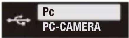 Pc PC-CAMERA