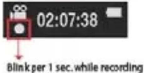 02:07:38 Blink per 1 sec. while recording