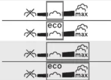 éco max