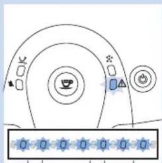 Diagram showing a device control panel with icons for settings, buttons, and function buttons