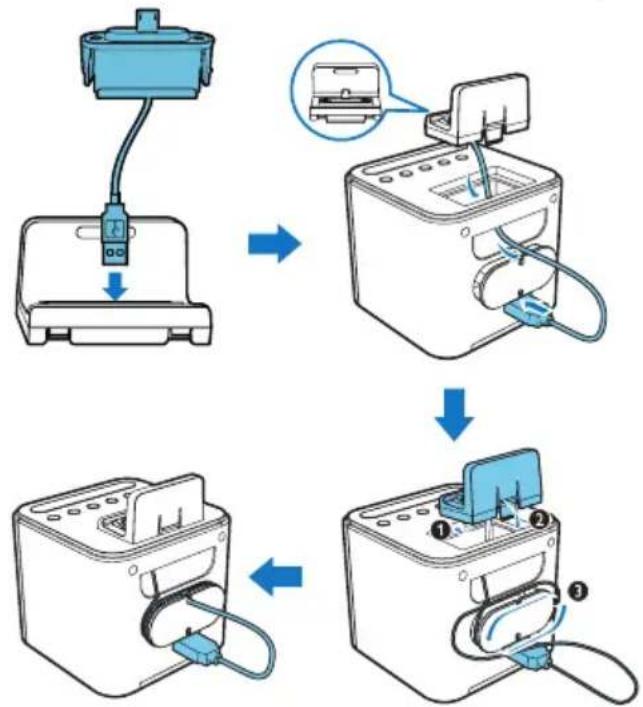 graph TD A["Printer with cable routing"] --> B["Printer with cable routing"] B --> C["Printer with cable routing"] C --> D["Printer with cable routing"] D --> E["Printer with cable routing"]