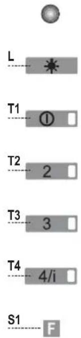 L T1 ① T2 2 T3 3 T4 4/i S1 F