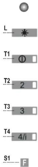 L T1 ① T2 2 T3 3 T4 4/i S1 F