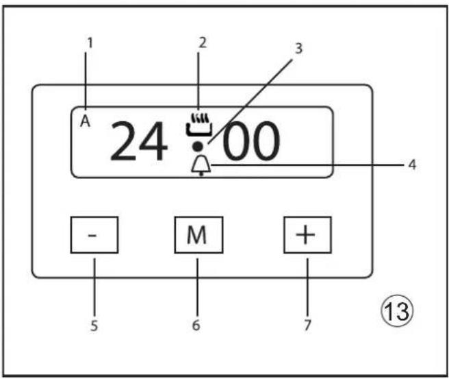 1 2 3 A 24 00 4 - M + 5 6 7 ⑬