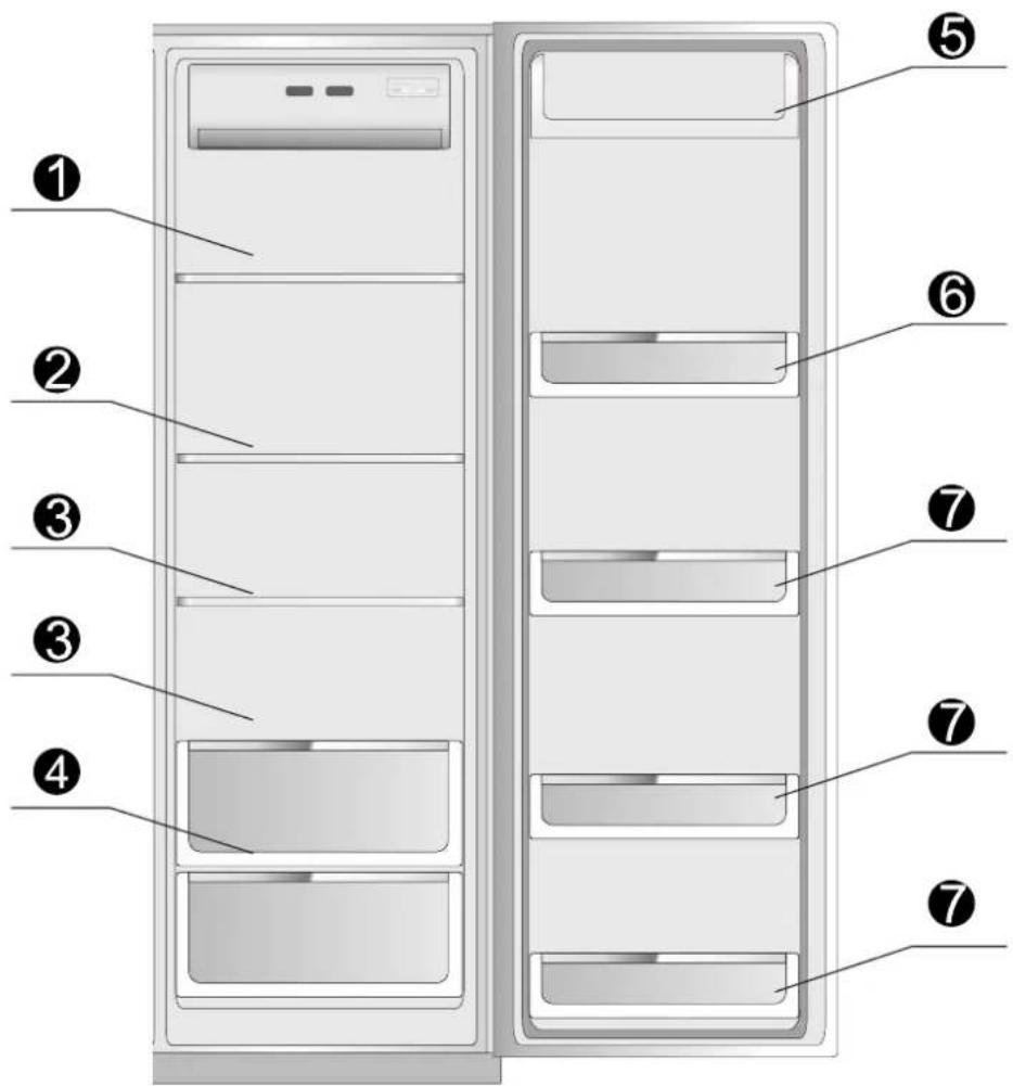 INDESIT SBSAA 530 S D - Empfehlungen zum Aufbewahrungsbereich für alle Arten von Lebensmitteln - 2