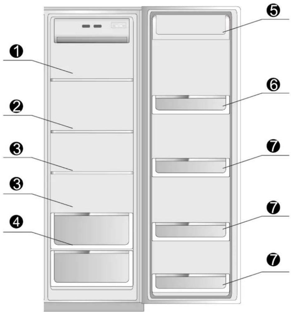 INDESIT SBSAA 530 S D - Consigli sull'area di conservazione per tutti i tipi di cibo - 1