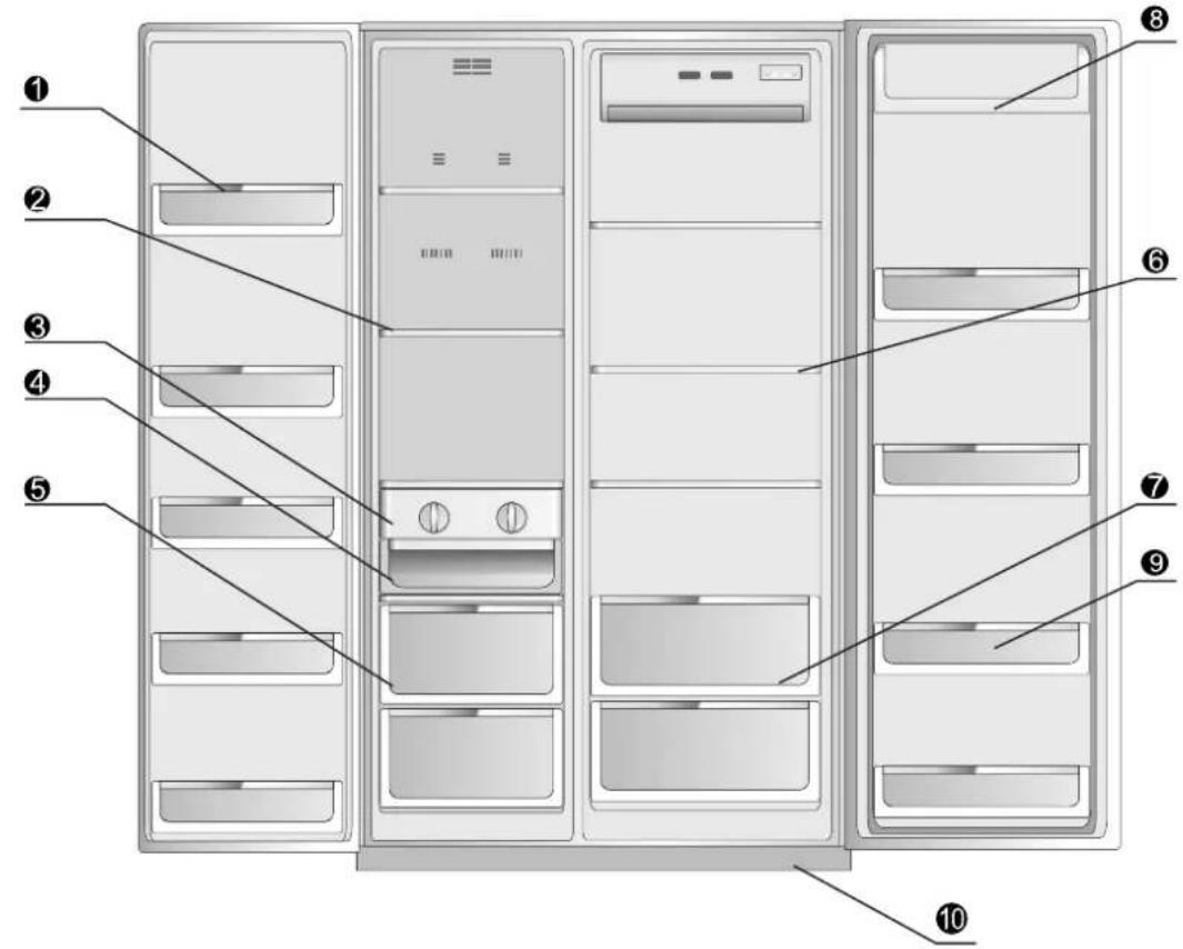 INDESIT SBSAA 530 S D - ΕΠΙΣΗΜΑΝΣΗ - 1