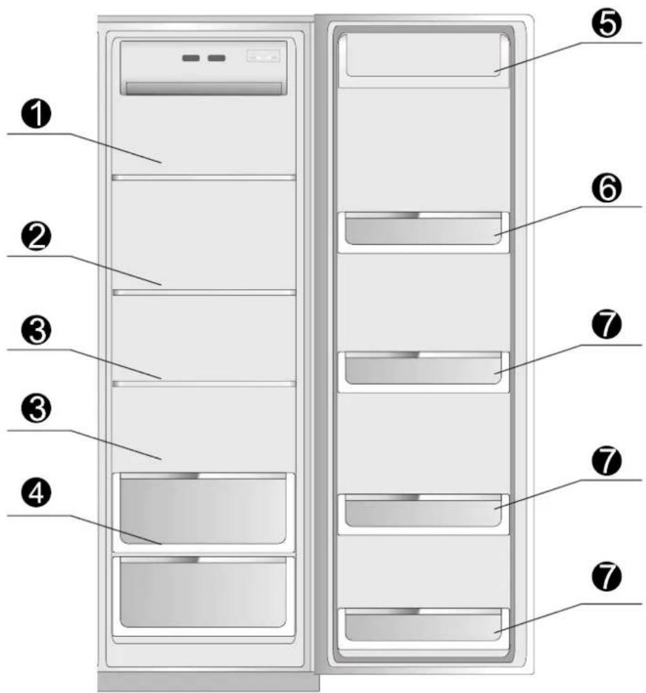 INDESIT SBSAA 530 S D - Doporučení pro chladící prostor pro skladování všech druhů potravin - 2