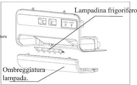 Lampadina frigorifero Ombreggiatura lampada.