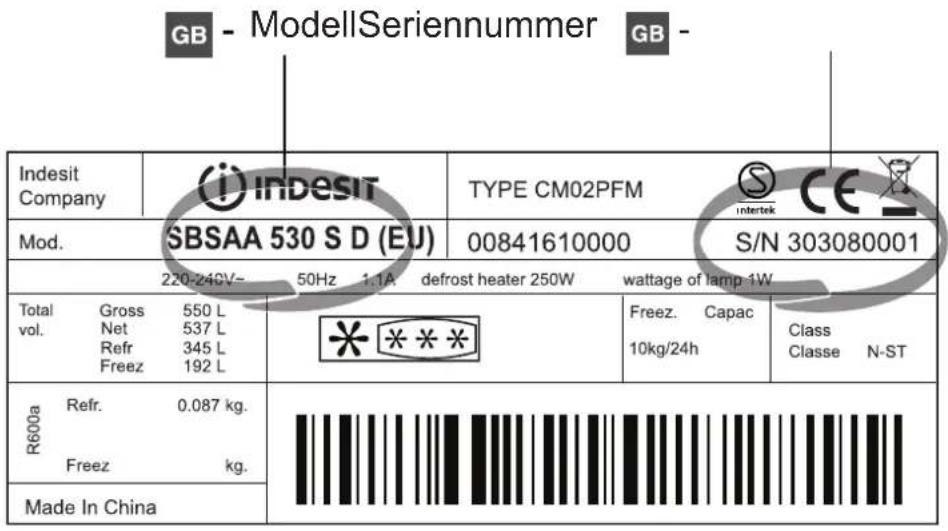 GB - ModellSeriennummer GB - Indesit Company i INDESIT TYPE CM02PFM S intertek CE Mod. SBSAA 530 S D (EU) 00841610000 S/N 303080001 220-240V~ 50Hz 1.1A defrost heater 250W wattage of lamp-1W Total Gross 550 L vol. Net 537 L Refr 345 L Freez 192 L * * * * Freez. Capac 10kg/24h Class Classe N-ST R600a Refr. 0.087 kg. Freez kg. Made In China