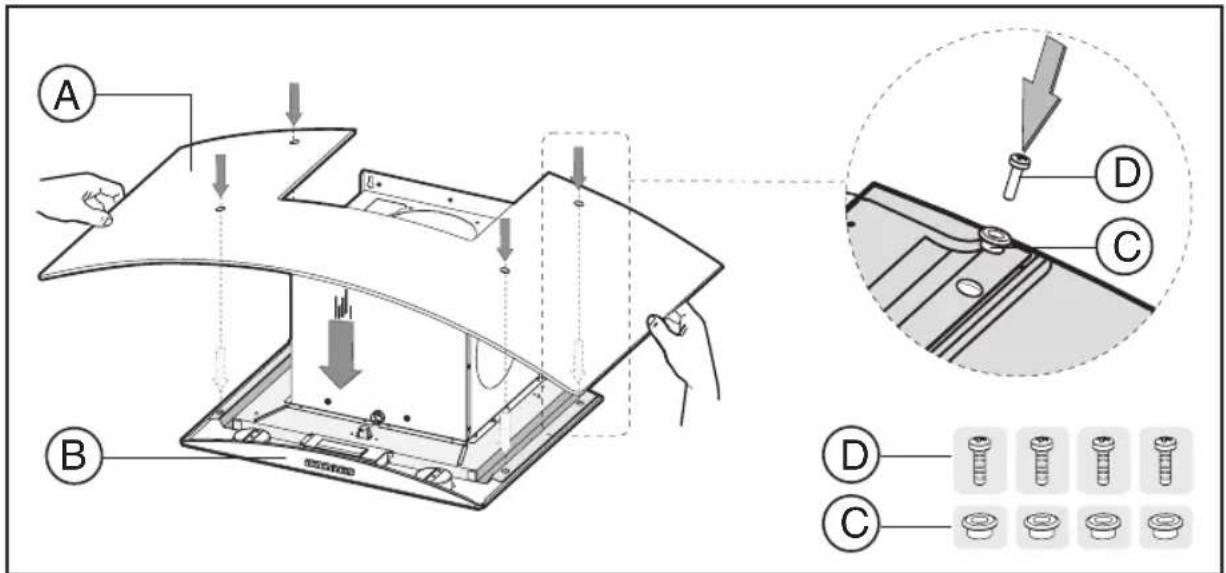 Technical diagram illustrating a mechanical assembly with labeled parts A, B, C, D and an inset showing a screwdriver inserted into a component.