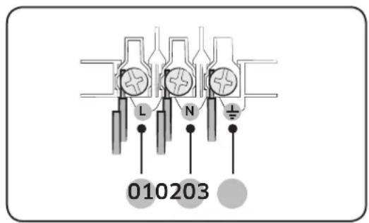 L N 010203