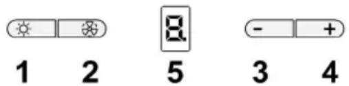 1 2 3 4