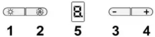 1 2 8 5 3 4