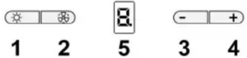 1 2 5 3 4