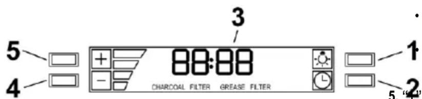5 4 3 / 88:88 CHARCOAL FILTER GREASE FILTER 1 2 5. "4"